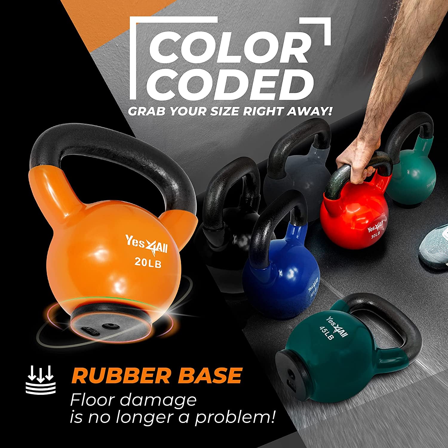 Elevate Your Fitness with the Yes4All Kettlebell Set - Perfect for Strength Training and Home Workouts (10-65 lbs)